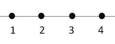 bart-number-line